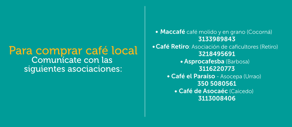 Contacto Productores Café Apoyamos